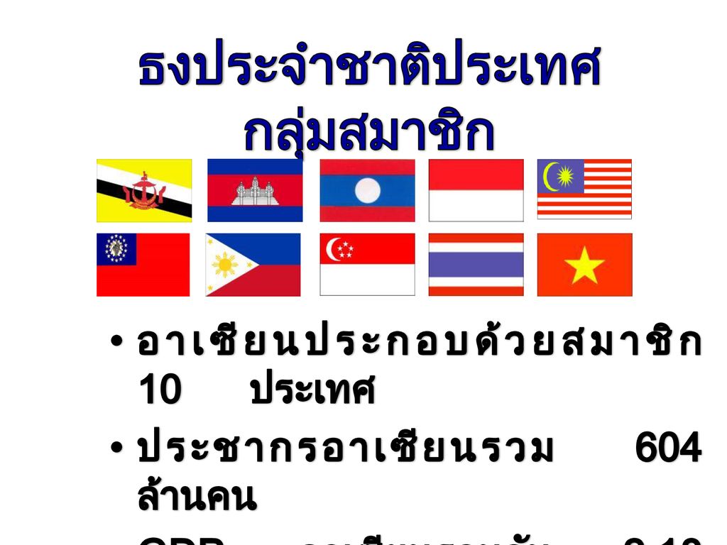 ธงประจำชาติประเทศกลุ่มสมาชิก