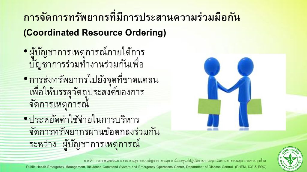 การจัดการทรัพยากรที่มีการประสานความร่วมมือกัน (Coordinated Resource Ordering)