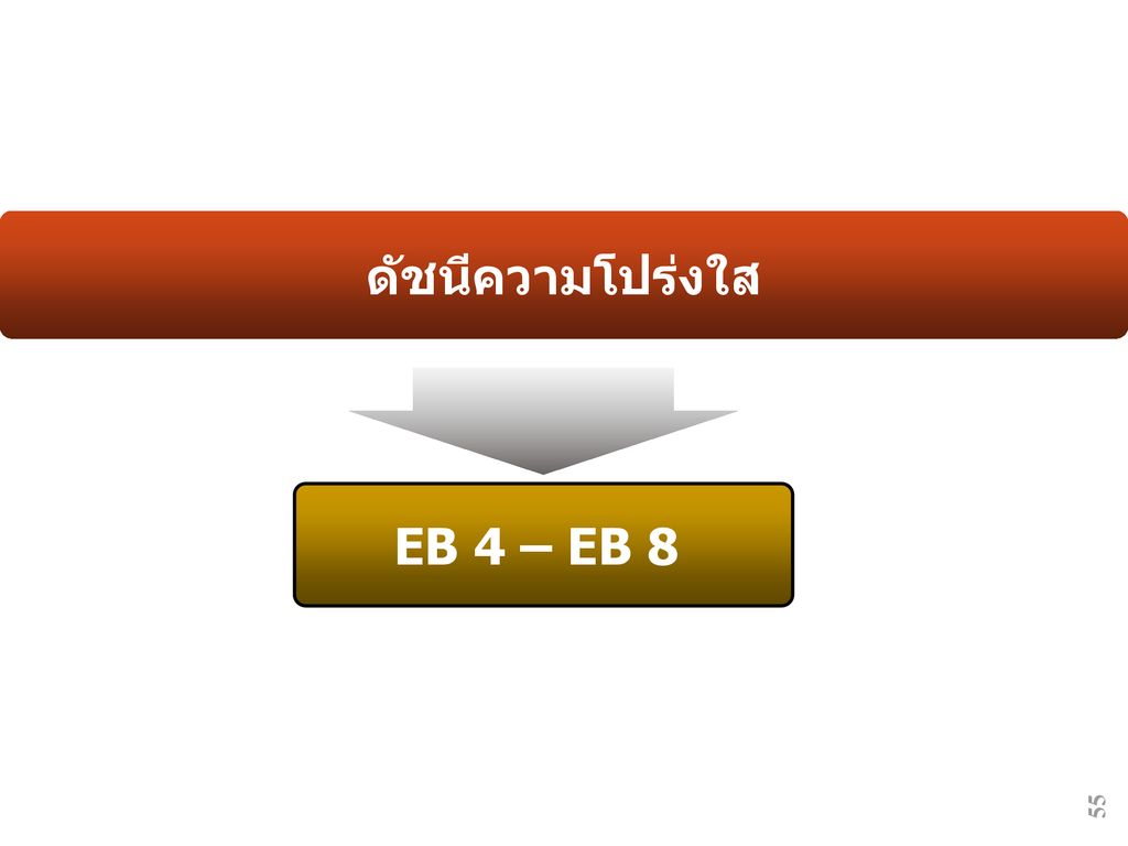 ดัชนีความโปร่งใส EB 4 – EB 8