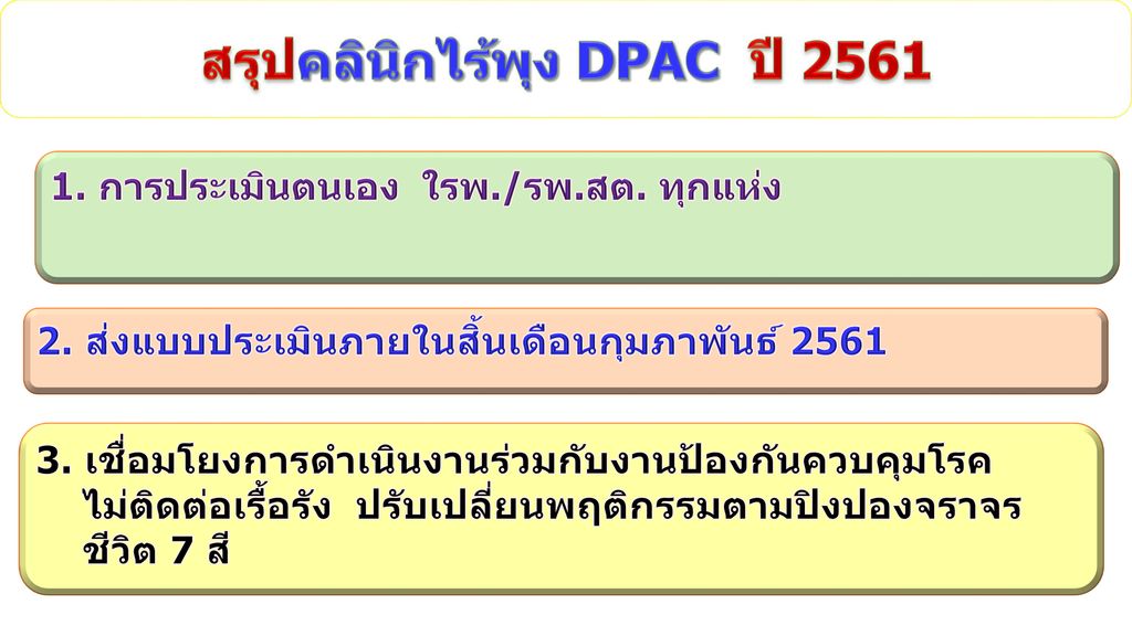 สรุปคลินิกไร้พุง DPAC ปี 2561