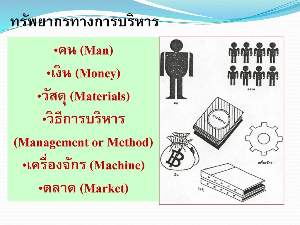 (Management or Method) เครื่องจักร (Machine)