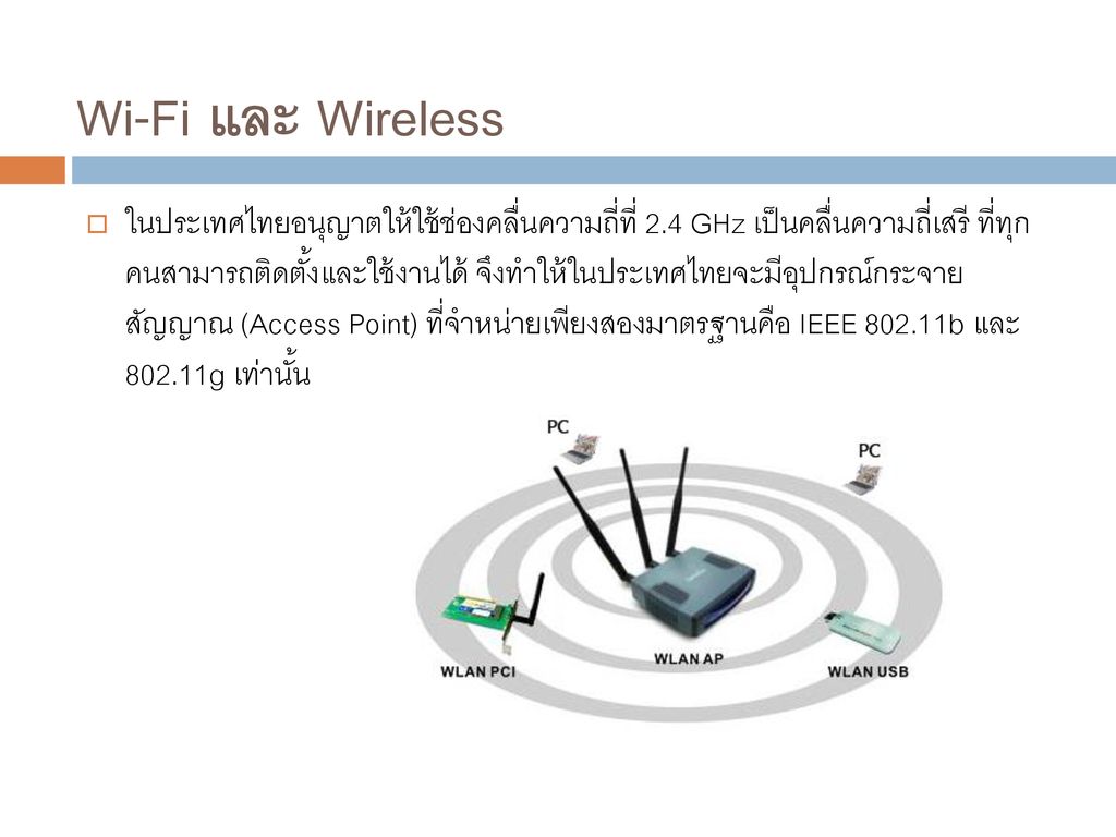 Wi-Fi และ Wireless