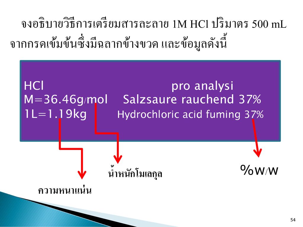 จงอธิบายวิธีการเตรียมสารละลาย 1M HCl ปริมาตร 500 mL