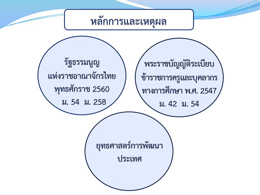 หลักการและเหตุผล รัฐธรรมนูญ แห่งราชอาณาจักรไทย พุทธศักราช 2560