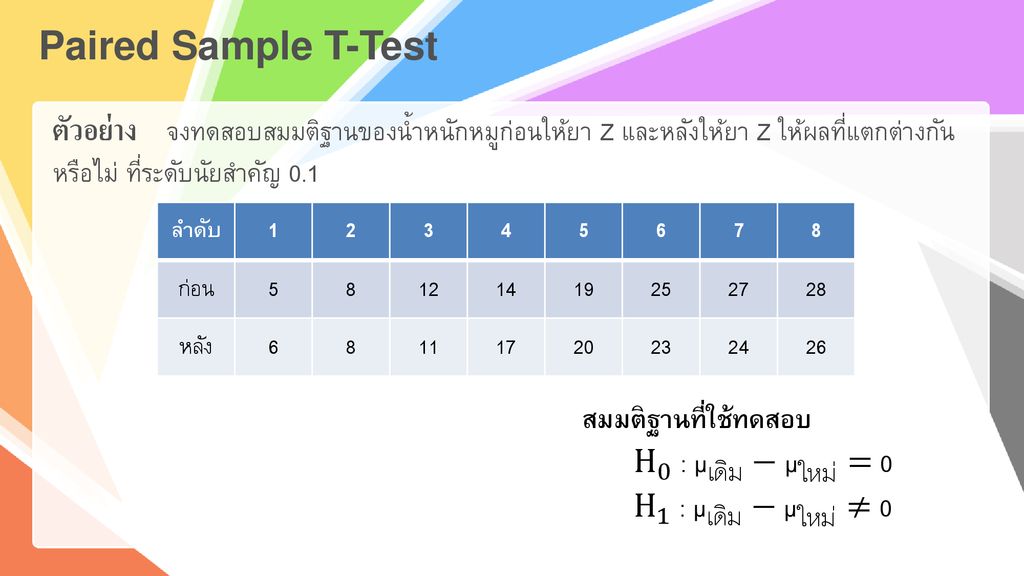 Paired Sample T-Test ตัวอย่าง จงทดสอบสมมติฐานของน้ำหนักหมูก่อนให้ยา Z และหลังให้ยา Z ให้ผลที่แตกต่างกันหรือไม่ ที่ระดับนัยสำคัญ 0.1.