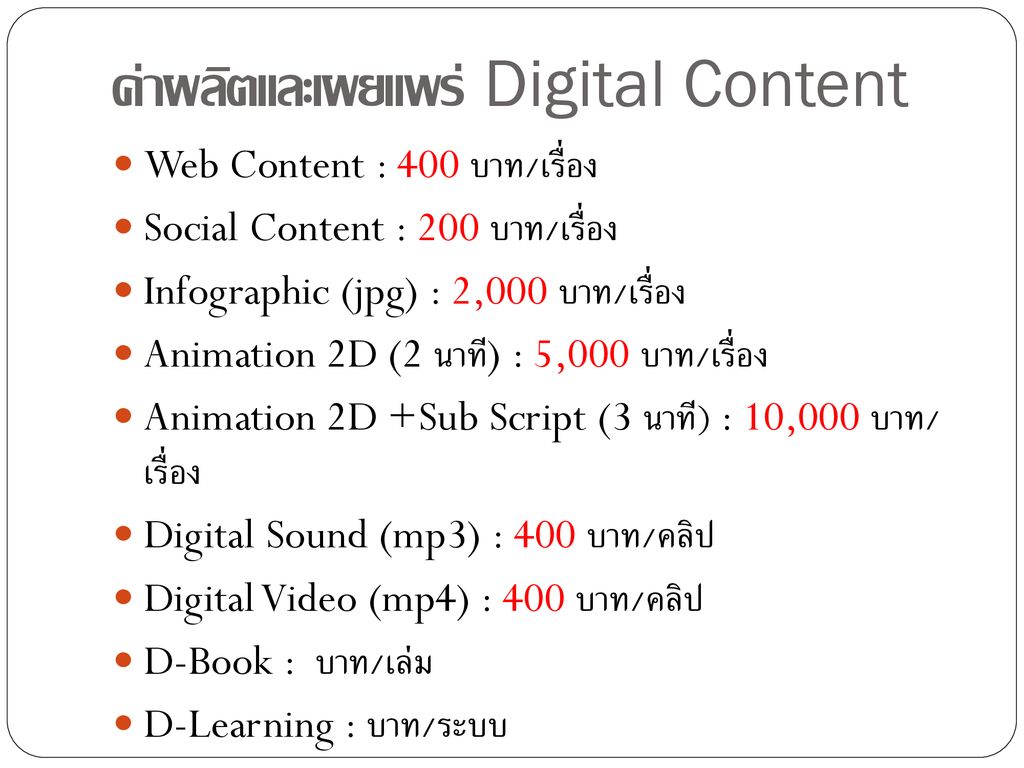 ค่าผลิตและเผยแพร่ Digital Content