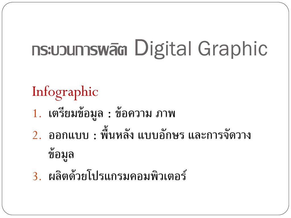 กระบวนการผลิต Digital Graphic