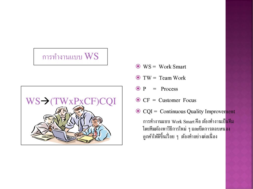 การทำงานแบบ WS WS(TWxPxCF)CQI WS = Work Smart TW = Team Work