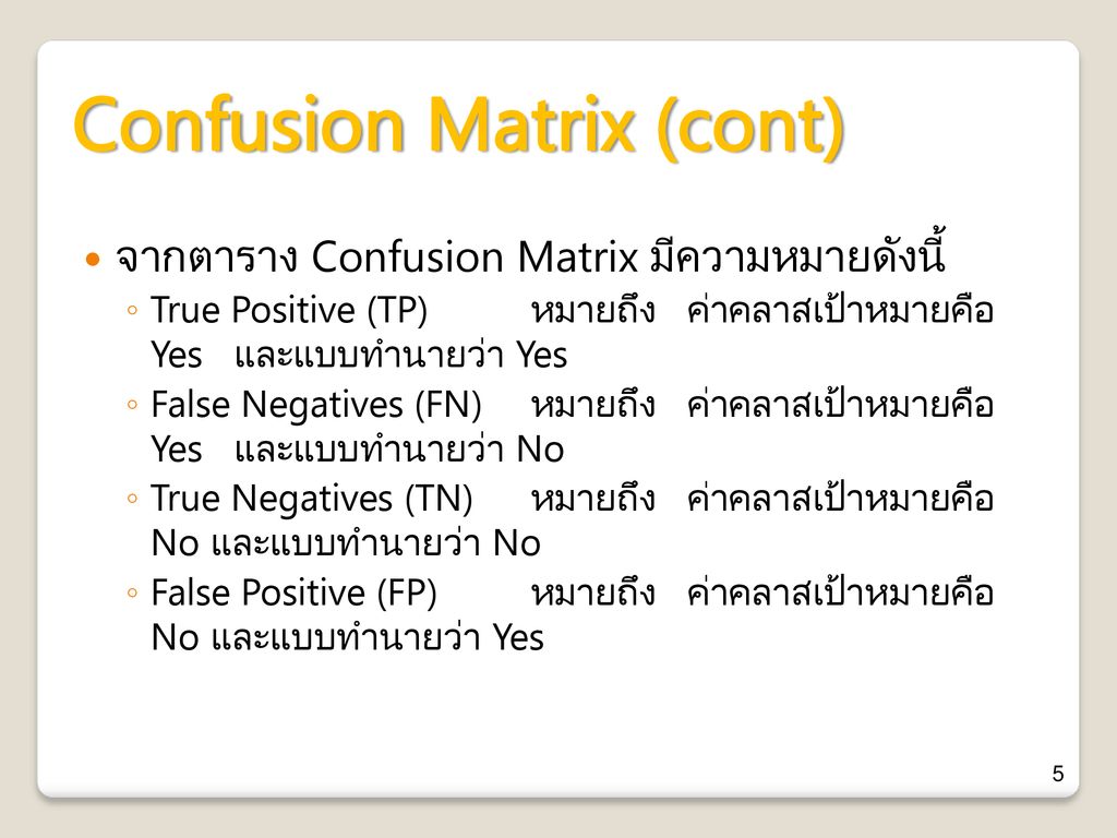 Confusion Matrix (cont)