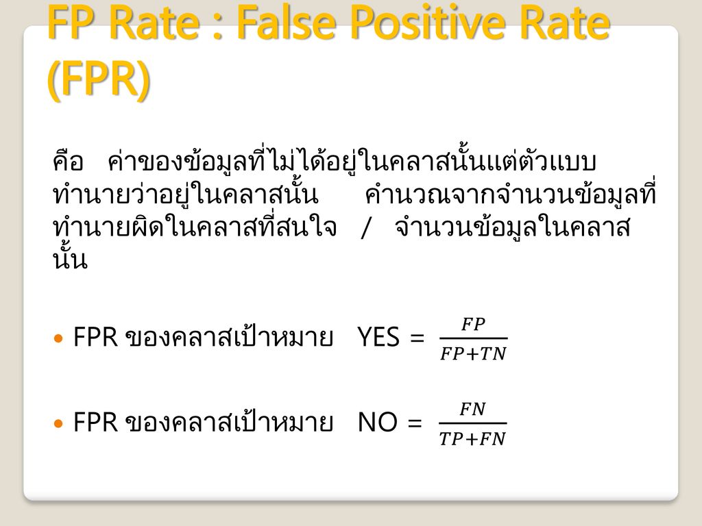 FP Rate : False Positive Rate (FPR)