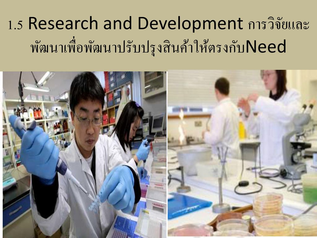 1.5 Research and Development การวิจัยและพัฒนาเพื่อพัฒนาปรับปรุงสินค้าให้ตรงกับNeed