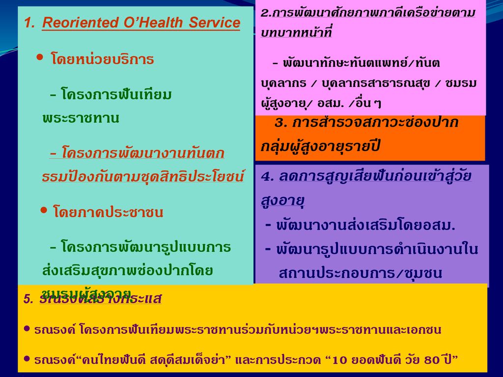 Reoriented O’Health Service