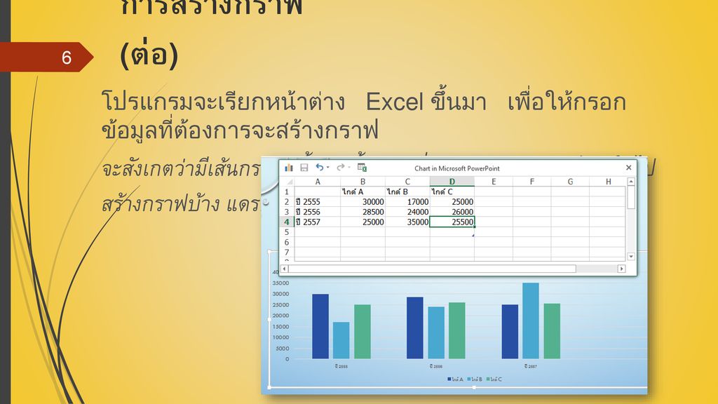 การสร้างกราฟ (ต่อ) โปรแกรมจะเรียกหน้าต่าง Excel ขึ้นมา เพื่อให้กรอก ข้อมูลที่ต้องการจะสร้างกราฟ.