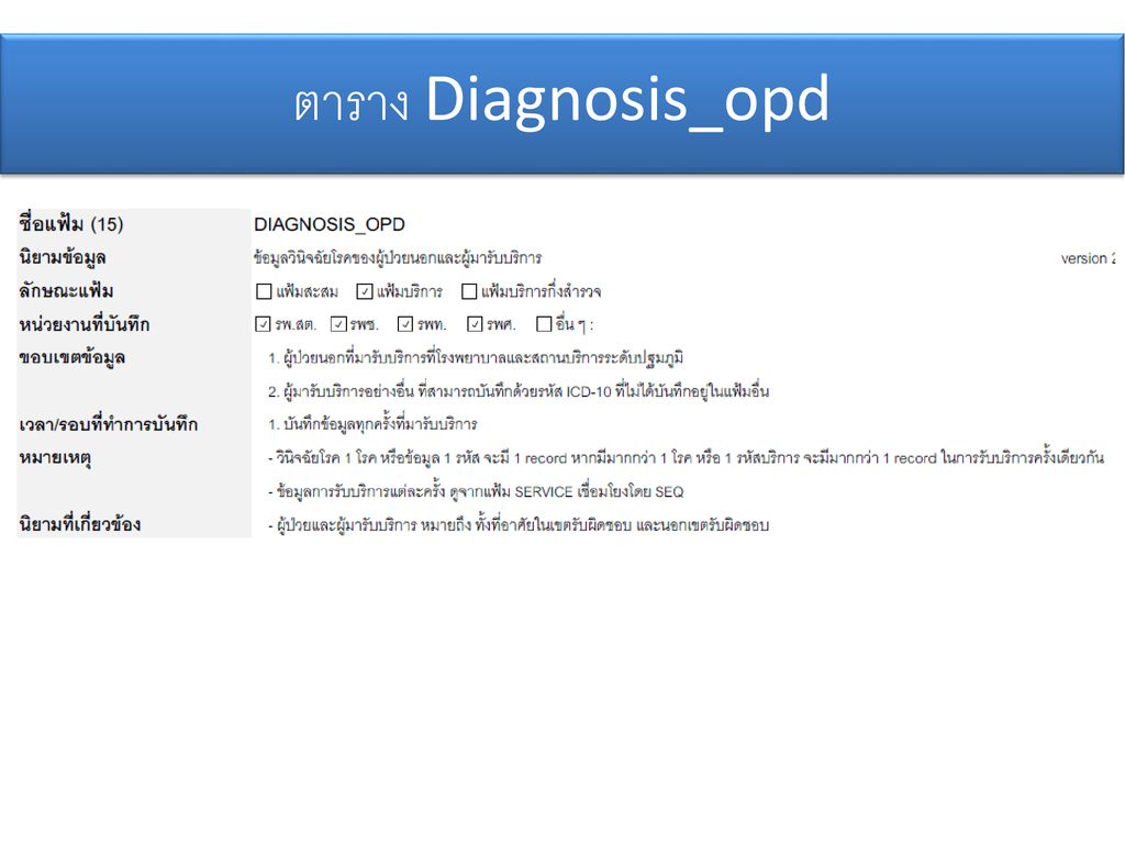 ตาราง Diagnosis_opd