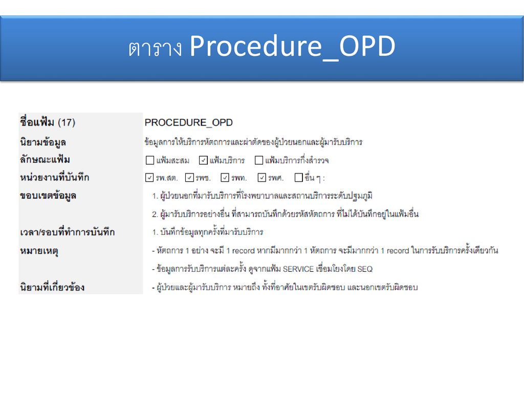 ตาราง Procedure_OPD