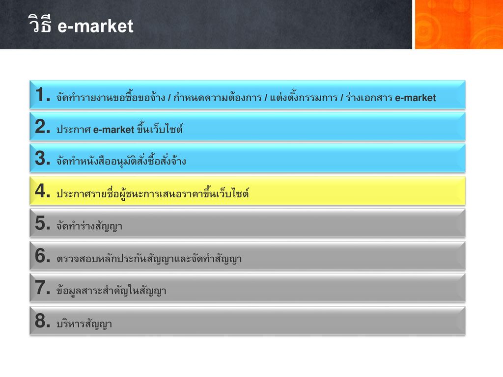 วิธี e-market 1. จัดทำรายงานขอซื้อขอจ้าง / กำหนดความต้องการ / แต่งตั้งกรรมการ / ร่างเอกสาร e-market.