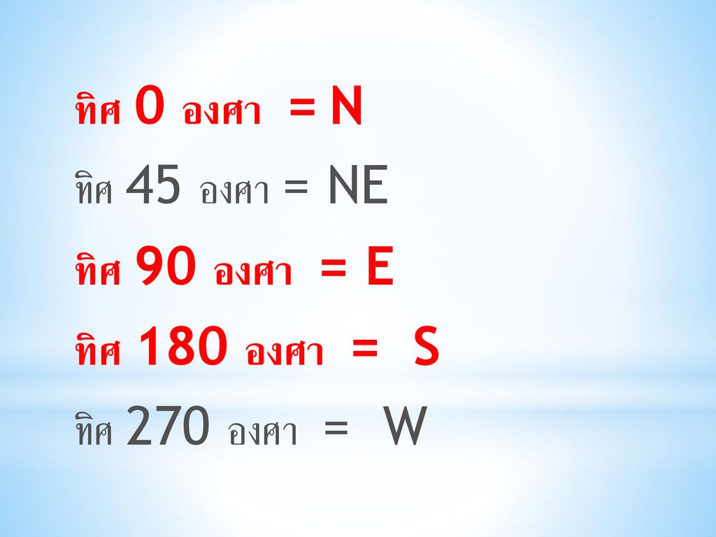 ทิศ 0 องศา = N ทิศ 45 องศา = NE ทิศ 90 องศา = E ทิศ 180 องศา = S ทิศ 270 องศา = W