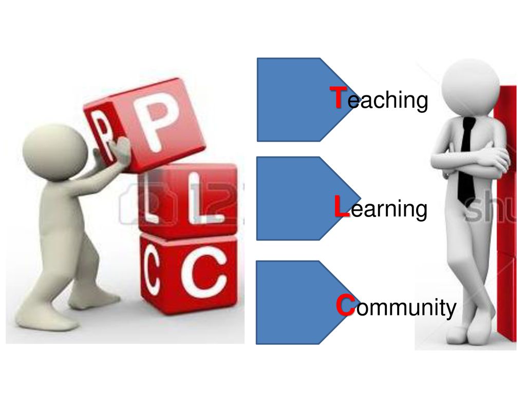 Teaching Learning Community