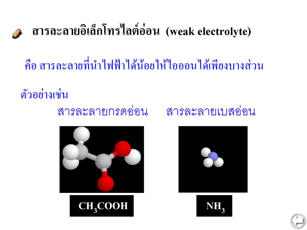สารละลายอิเล็กโทรไลต์อ่อน (weak electrolyte)