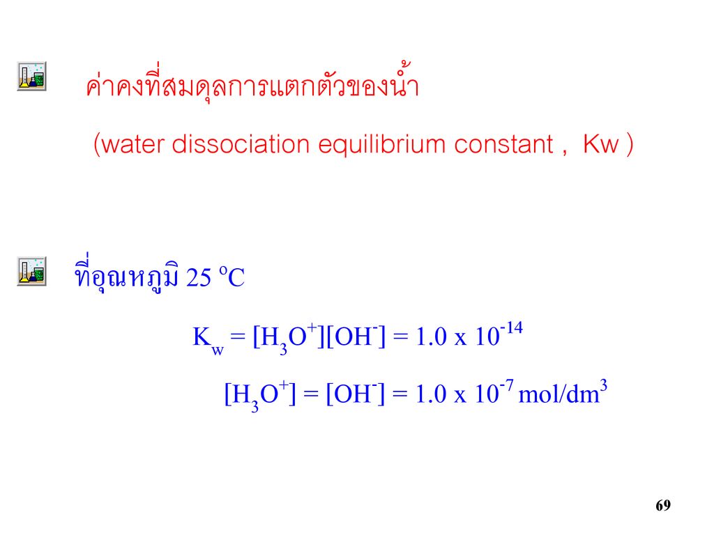 ค่าคงที่สมดุลการแตกตัวของน้ำ (water dissociation equilibrium constant , Kw )