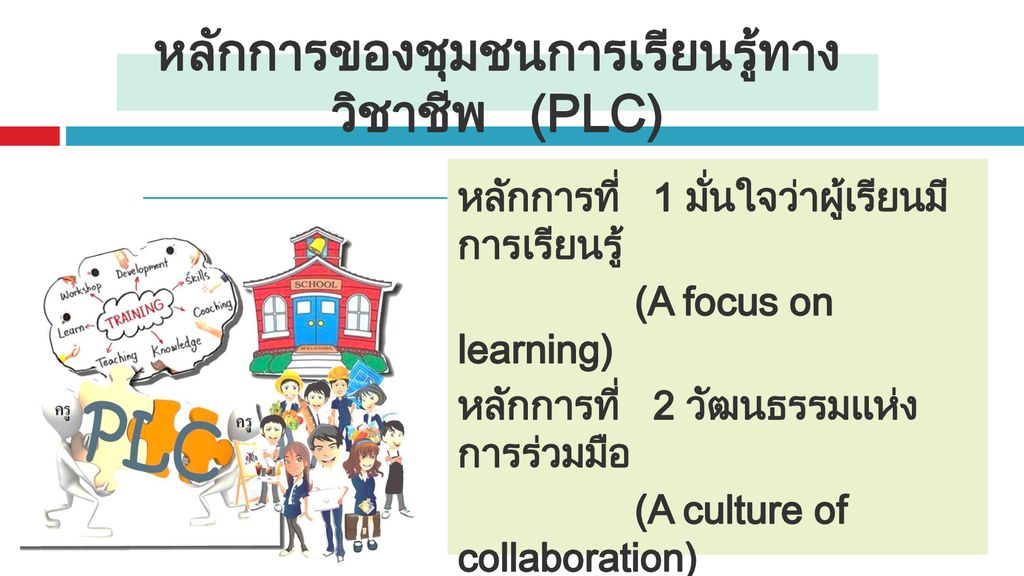 หลักการของชุมชนการเรียนรู้ทางวิชาชีพ (PLC)