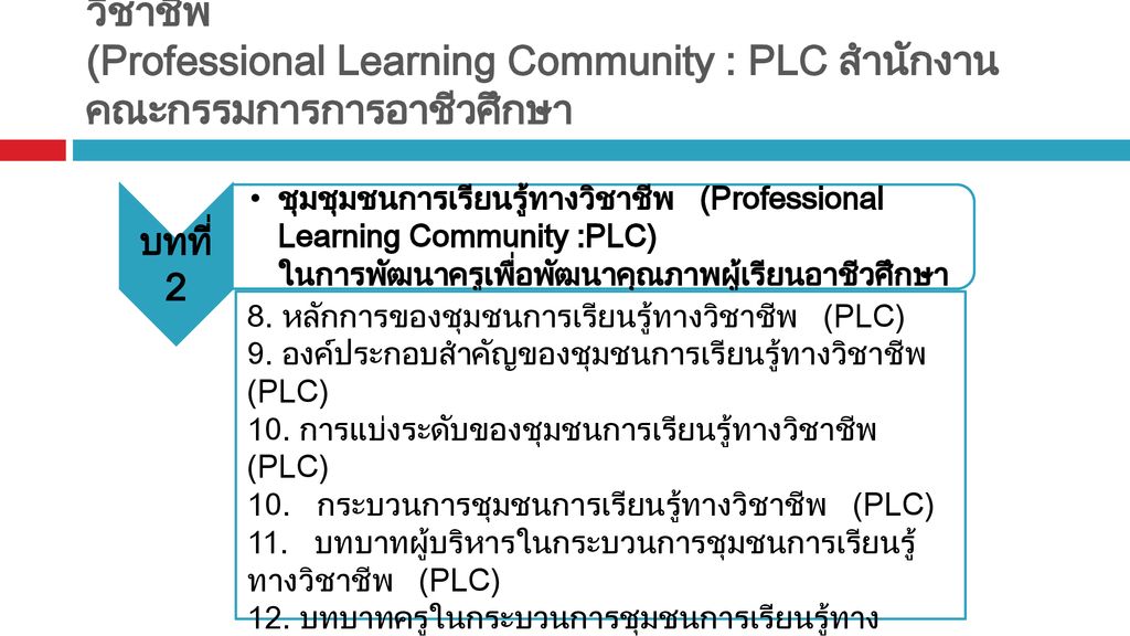 แนวทางการขับเคลื่อนกระบวนการชุมชนการเรียนรู้ทางวิชาชีพ (Professional Learning Community : PLC สำนักงานคณะกรรมการการอาชีวศึกษา