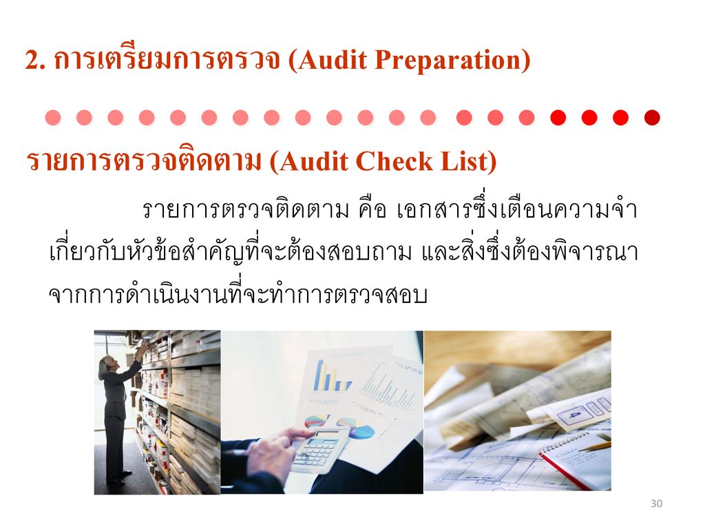 รายการตรวจติดตาม (Audit Check List)