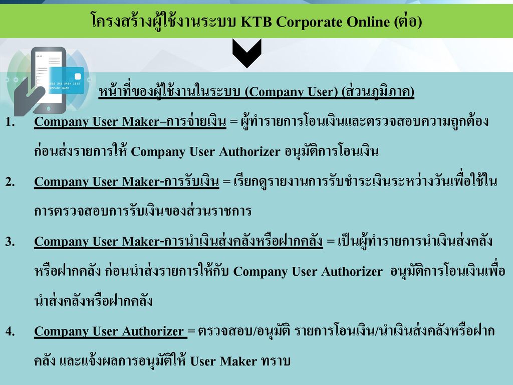 โครงสร้างผู้ใช้งานระบบ KTB Corporate Online (ต่อ)