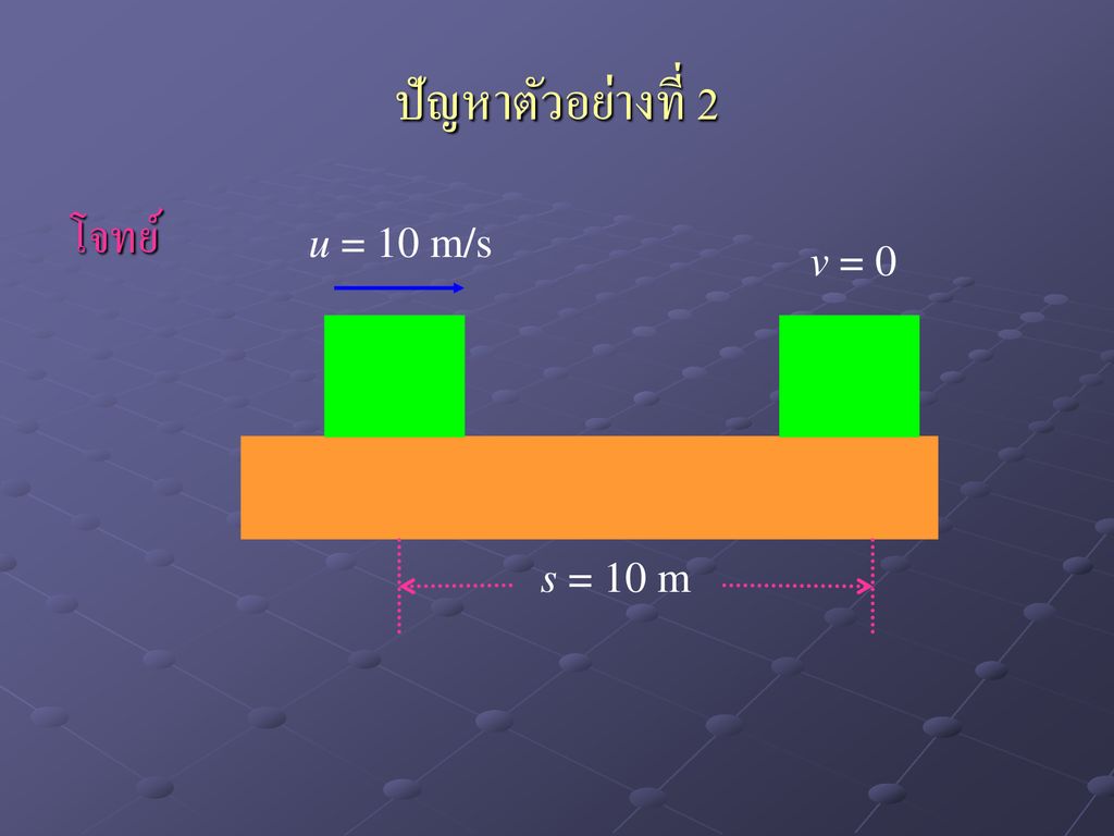 ปัญหาตัวอย่างที่ 2 โจทย์ u = 10 m/s v = 0 s = 10 m