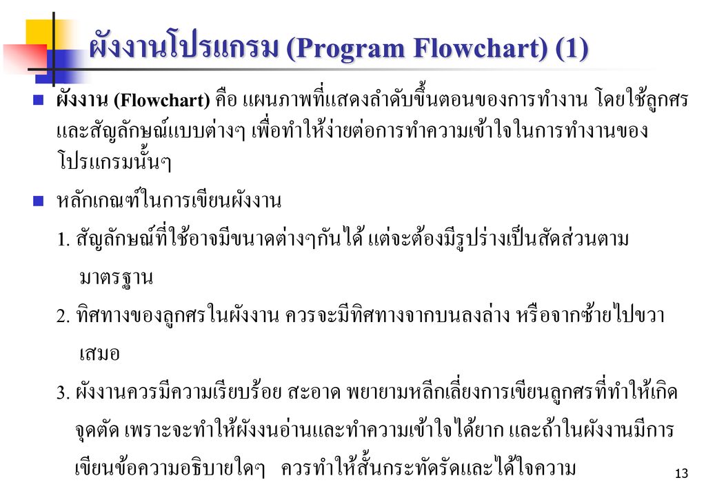 ผังงานโปรแกรม (Program Flowchart) (1)