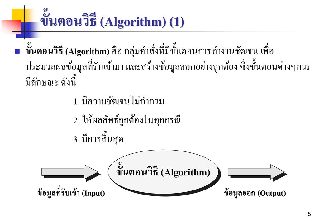 ขั้นตอนวิธี (Algorithm) (1)