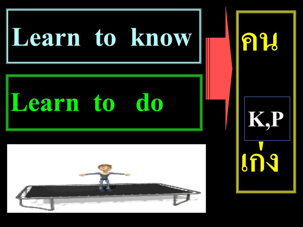 Learn to know คน เก่ง Learn to do K,P