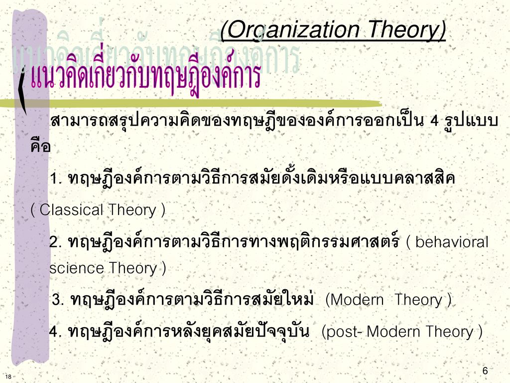 (Organization Theory)