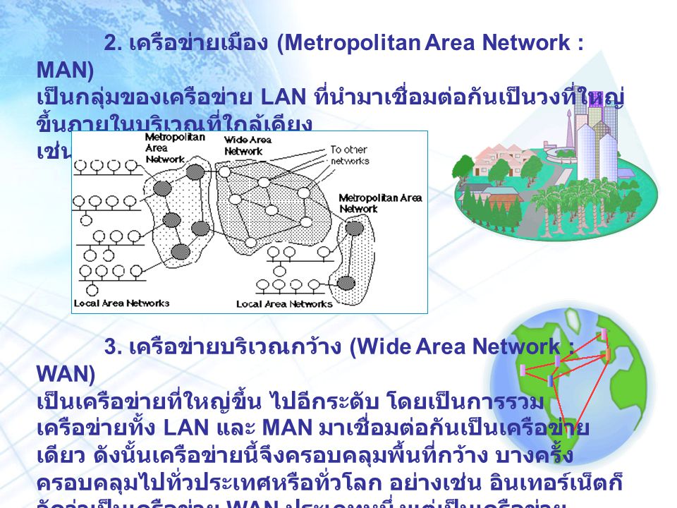 2. เครือข่ายเมือง (Metropolitan Area Network : MAN)