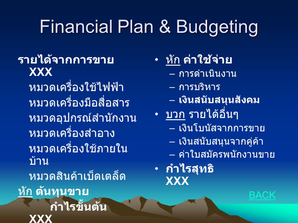 Financial Plan & Budgeting
