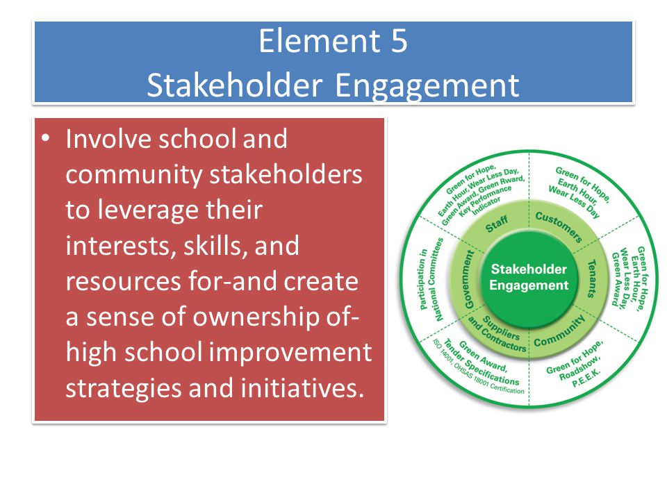 Element 5 Stakeholder Engagement
