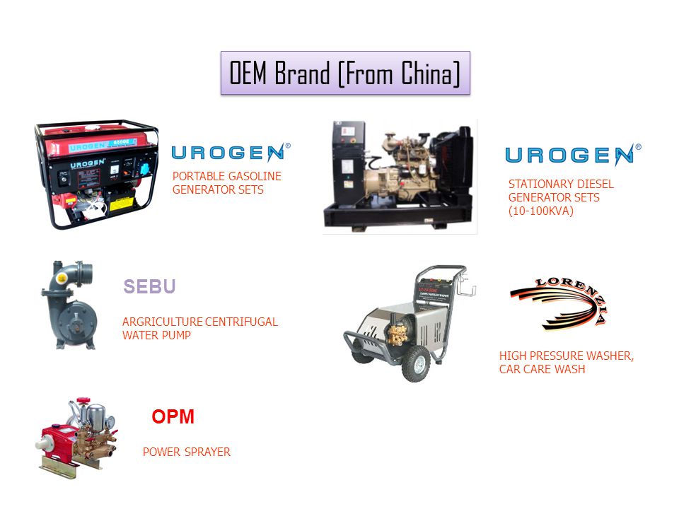 OEM Brand [From China] SEBU OPM 6 PORTABLE GASOLINE GENERATOR SETS