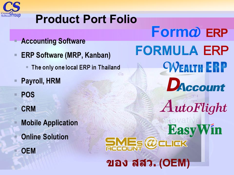 Product Port Folio ของ สสว. (OEM) Accounting Software