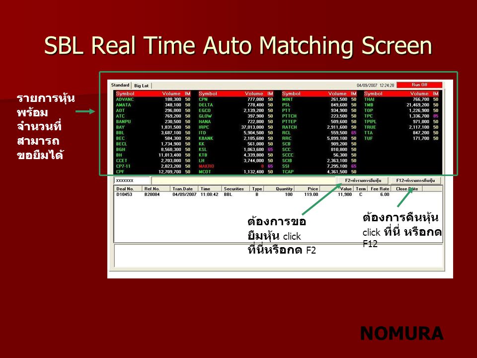 SBL Real Time Auto Matching Screen