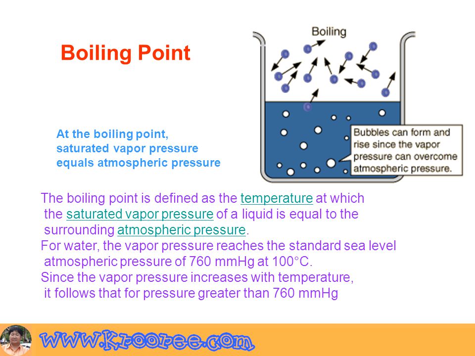 Boiling Point The boiling point is defined as the temperature at which