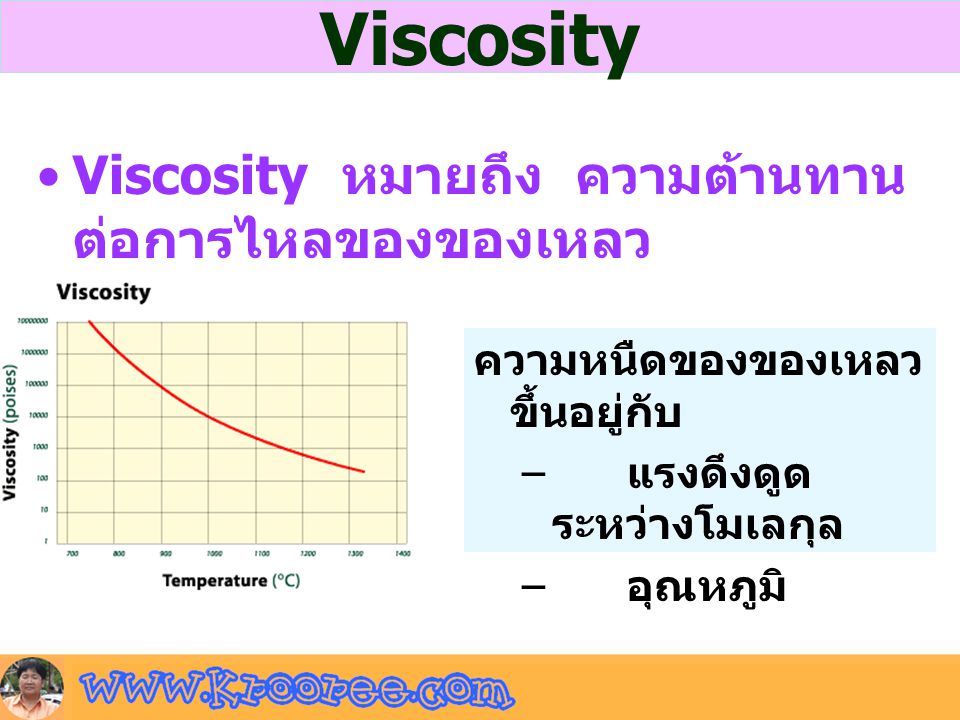 Viscosity Viscosity หมายถึง ความต้านทานต่อการไหลของของเหลว