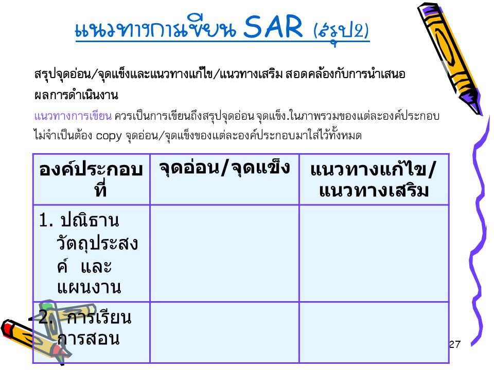 แนวทางการเขียน SAR (สรุป2)