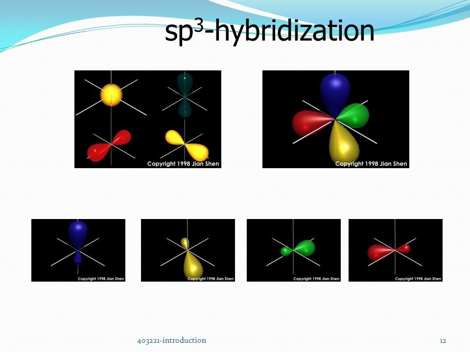sp3-hybridization introduction