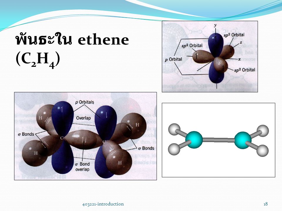 พันธะใน ethene (C2H4) introduction