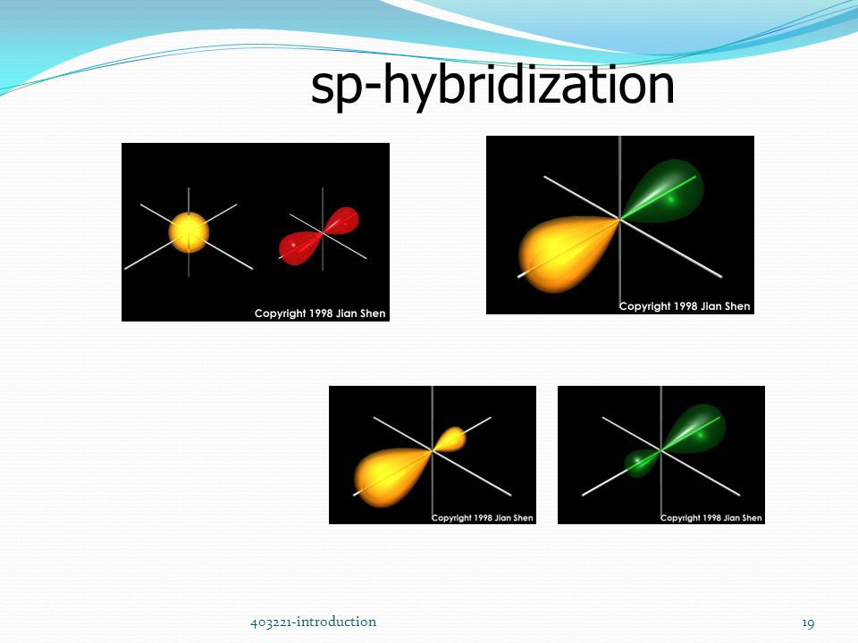 sp-hybridization introduction