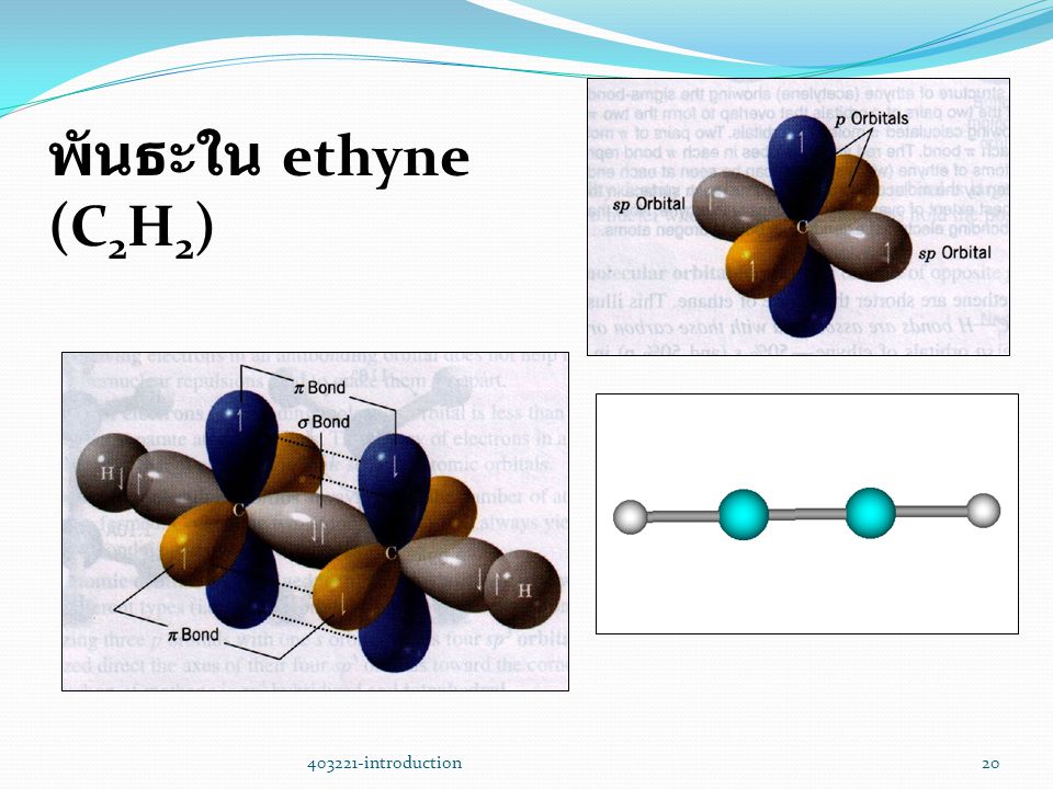 พันธะใน ethyne (C2H2) introduction