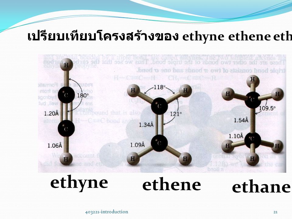 ethyne ethene ethane เปรียบเทียบโครงสร้างของ ethyne ethene ethane