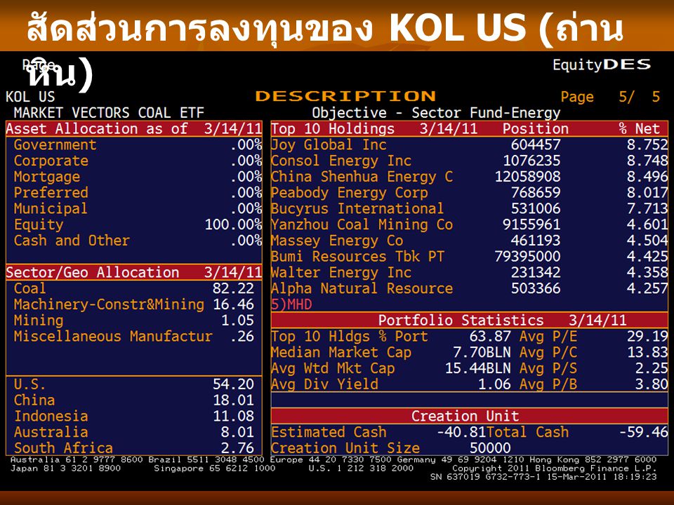 สัดส่วนการลงทุนของ KOL US (ถ่านหิน)