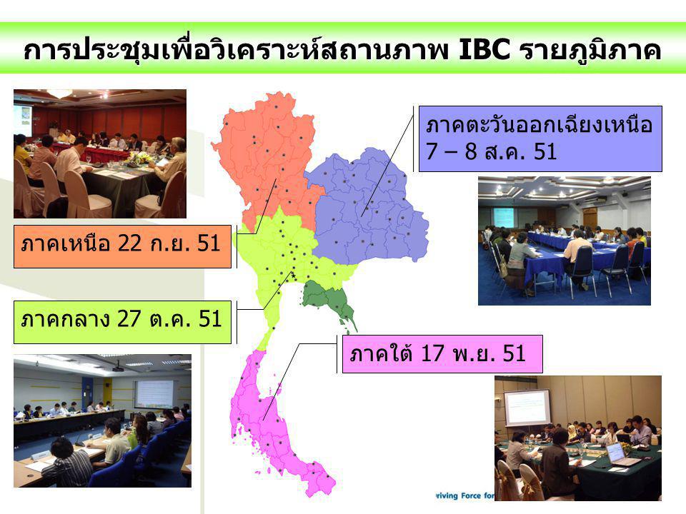 การประชุมเพื่อวิเคราะห์สถานภาพ IBC รายภูมิภาค