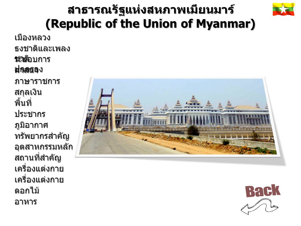 สาธารณรัฐแห่งสหภาพเมียนมาร์ (Republic of the Union of Myanmar)